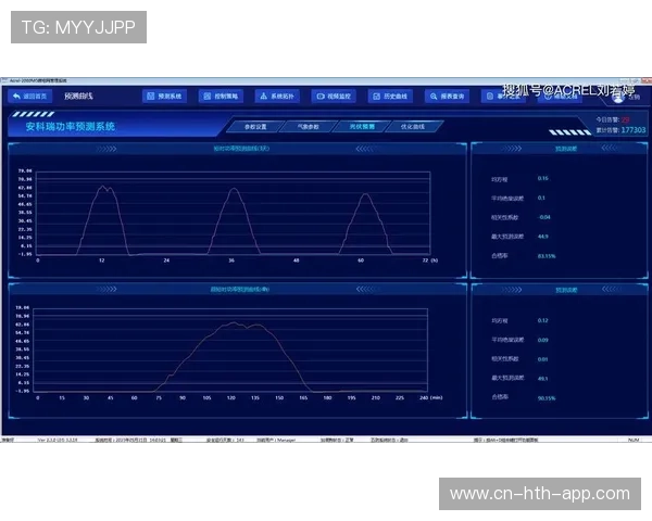 专家指出新规可能让比赛更加难以预测，车手需实时管理空动与电能平衡